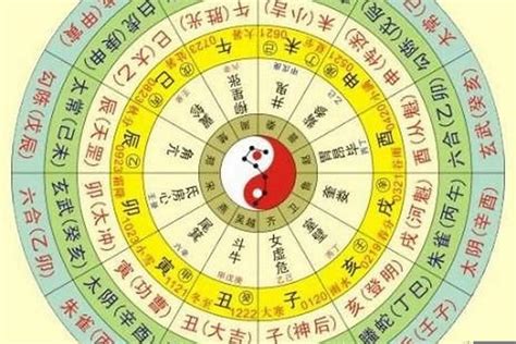 八字 五行屬性|生辰八字五行查詢，五行八字查詢，八字五行分析，五。